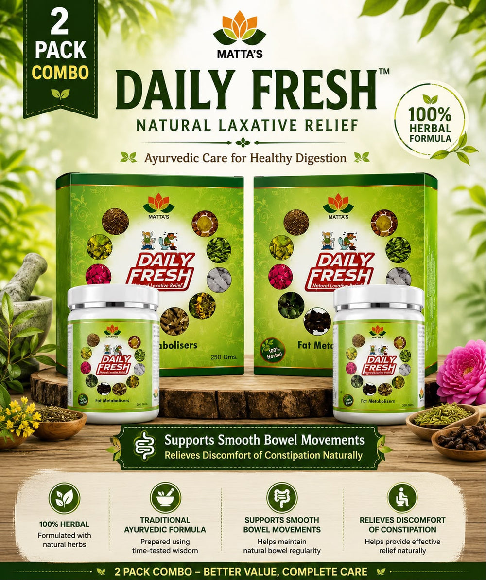 Ayurvedic Test