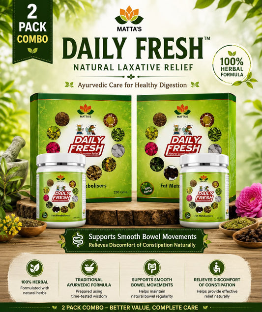 Ayurvedic Test